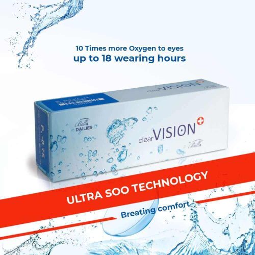 Bella Clear Contact Lenses with More Oxygen